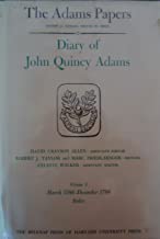 Diary of John Quincy Adams, March 1786 - December 1788: March 1786 – December 1788, Index: 2