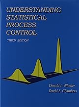 Understanding Statistical Process Control