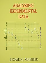 Analyzing Experimental Data