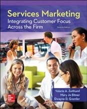 Services Marketing + Connect Access