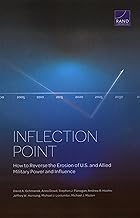 Inflection Point: How to Reverse the Erosion of U.S. and Allied Military Power and Influence
