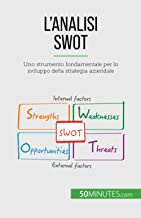 L'analisi SWOT: Uno strumento fondamentale per lo sviluppo della strategia aziendale