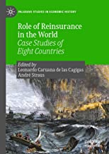 Role of Reinsurance in the World: Case Studies of Eight Countries