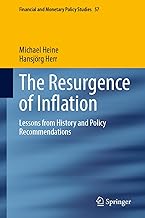 The Resurgence of Inflation: Lessons from History and Policy Recommendations: 57