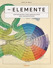 Die Elemente: Entdeckung und Geschichte der Grundstoffe