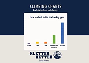Climbing charts: Real stories from real climbers