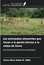 Los principales atrayentes que llevan a la gacela Dorcas a la collpa de tierra: Características fisicoquímicas de los suelos geofágicos