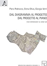 Dal diagramma al progetto, dal progetto al piano. Studi metodologici su Udine Sud