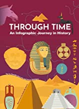 Through Time: An Infographic Journey in History