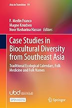 Case Studies in Biocultural Diversity from Southeast Asia: Traditional Ecological Calendars, Folk Medicine and Folk Names: 19