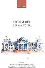 The Changing German Voter