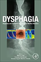 Dysphagia: Diagnosis and Treatment of Esophageal Motility Disorders