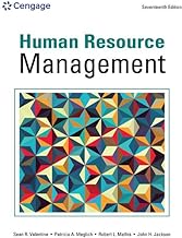 Human Resource Management