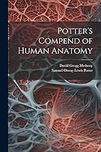 Potter's Compend of Human Anatomy