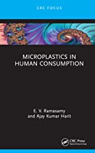 Microplastics in Human Consumption