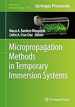 Micropropagation Methods in Temporary Immersion Systems: 2759