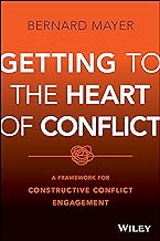 Getting to the Heart of Conflict: A Framework for Constructive Conflict Engagement