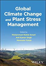 Global Climate Change and Plant Stress Management