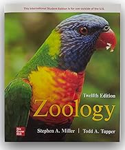 ISE Zoology