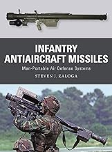 Infantry Antiaircraft Missiles: Man-portable Air Defense Systems