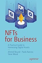 NFTs for Business: A Practical Guide to Harnessing Digital Assets