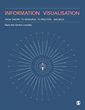 Information Visualisation: From Theory, To Research, To Practice and Back