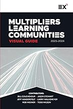 Multipliers Learning Community Visual Guide: 2023-24