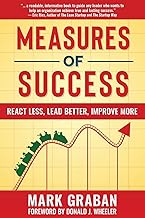 Measures of Success: React Less, Lead Better, Improve More