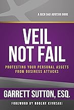 Veil Not Fail: Protecting Your Personal Assets from Business Attacks