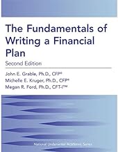 The Fundamentals of Writing a Financial Plan