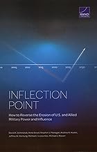 Inflection Point: How to Reverse the Erosion of U.S. and Allied Military Power and Influence