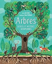 Arbres ne