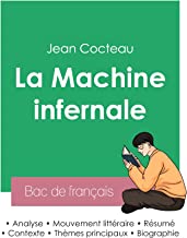 Réussir son Bac de français 2023 : Analyse de La Machine infernale de Jean Cocteau