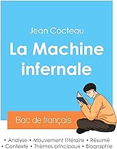 Réussir son Bac de français 2024 : Analyse de La Machine infernale de Jean Cocteau