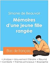 Réussir son Bac de français 2024 : Analyse des Mémoires d'une jeune fille rangée de Simone de Beauvoir