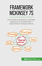Framework McKinsey 7S: Aumentare le prestazioni aziendali, prepararsi al cambiamento e implementare strategie efficaci