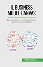 Il Business Model Canvas: Fate prosperare la vostra attività con questo semplice modello