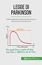 Legge di Parkinson: Padroneggiare la gestione del tempo e aumentare la produttività