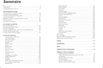 Les salades sauvages: Guide de cueillette Ă©clairĂ©e