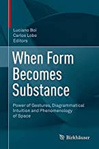 When Form Becomes Substance: Power of Gestures, Diagrammatical Intuition and Phenomenology of Space