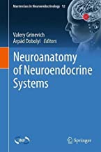 Neuroanatomy of Neuroendocrine Systems: 12