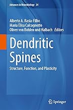 Dendritic Spines: Structure, Function, and Plasticity: 34