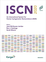 Iscn 2020: An International System for Human Cytogenomic Nomenclature 2020. Reprint Of: Cytogenetic and Genome Research 2020