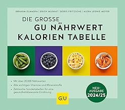 Die große GU Nährwert-Kalorien-Tabelle 2024/25