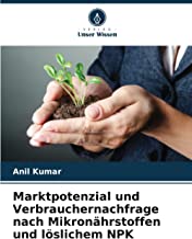 Marktpotenzial und Verbrauchernachfrage nach Mikronährstoffen und löslichem NPK