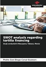 SWOT analysis regarding tortilla financing: Study conducted in Macuspana, Tabasco, Mexico