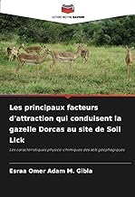 Les principaux facteurs d'attraction qui conduisent la gazelle Dorcas au site de Soil Lick: Les caractéristiques physico-chimiques des sols géophagiques