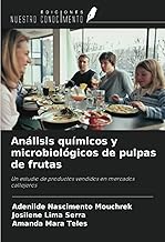 Análisis químicos y microbiológicos de pulpas de frutas: Un estudio de productos vendidos en mercados callejeros