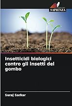 Insetticidi biologici contro gli insetti del gombo