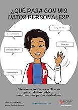 ¿Qué pasa con mis datos personales?